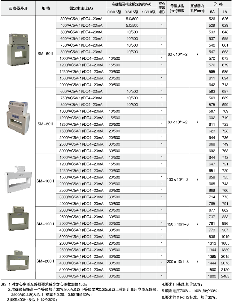 ˷Ϸ187pt(й)Ψһٷվ