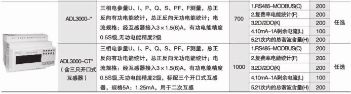 ˷Ϸ187pt(й)Ψһٷվ