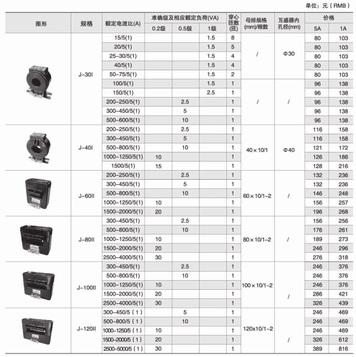 ˷Ϸ187pt(й)Ψһٷվ