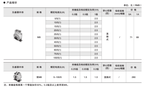˷Ϸ187pt(й)Ψһٷվ