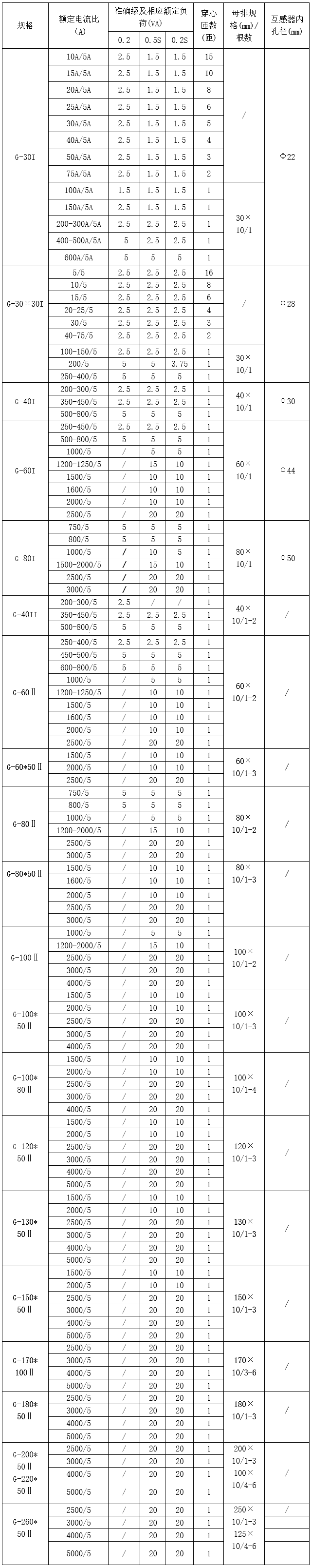 ˷Ϸ187pt(й)Ψһٷվ