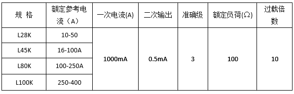 ˷Ϸ187pt(й)Ψһٷվ