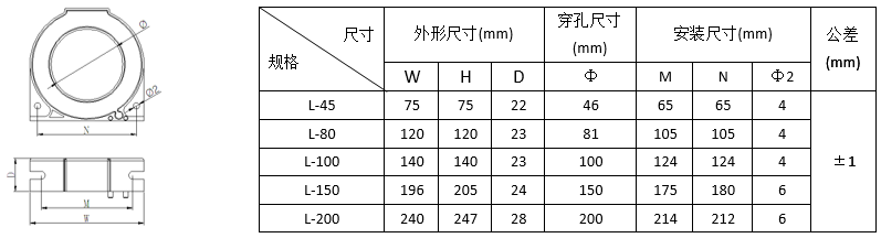 ˷Ϸ187pt(й)Ψһٷվ
