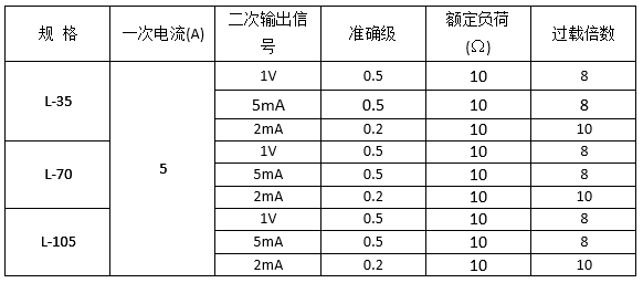 ˷Ϸ187pt(й)Ψһٷվ
