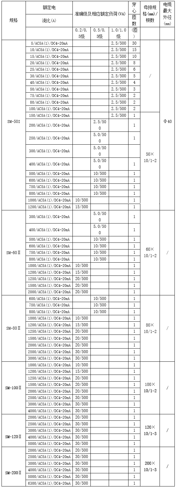 ˷Ϸ187pt(й)Ψһٷվ
