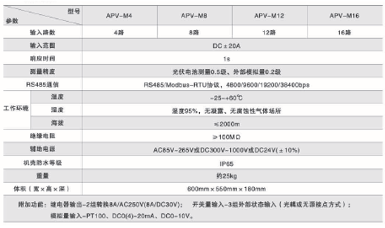 ˷Ϸ187pt(й)Ψһٷվ