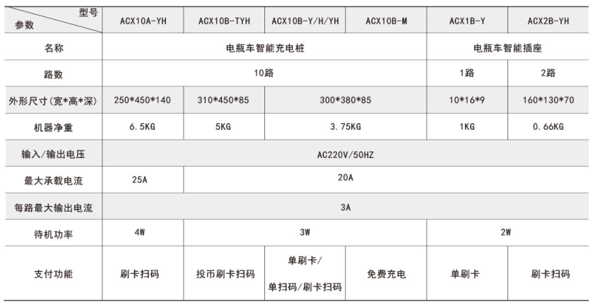 ˷Ϸ187pt(й)Ψһٷվ