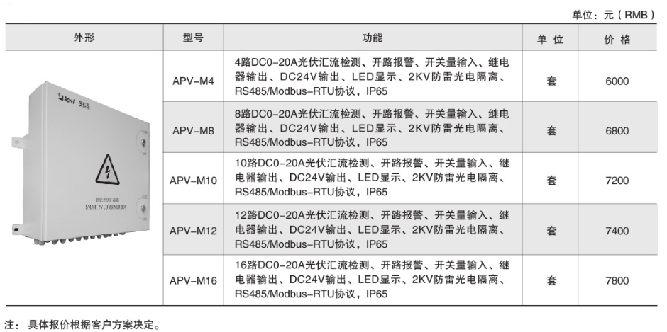 ˷Ϸ187pt(й)Ψһٷվ