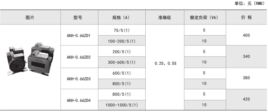 ˷Ϸ187pt(й)Ψһٷվ