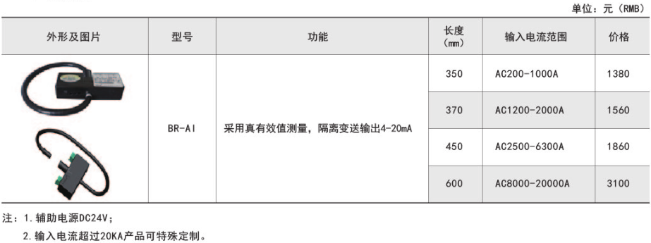 ˷Ϸ187pt(й)Ψһٷվ