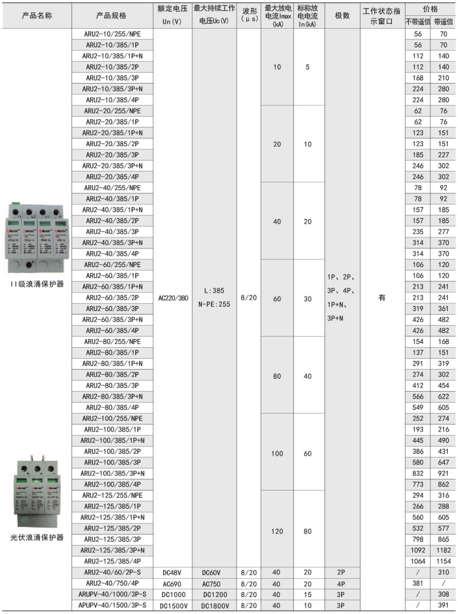 ˷Ϸ187pt(й)Ψһٷվ