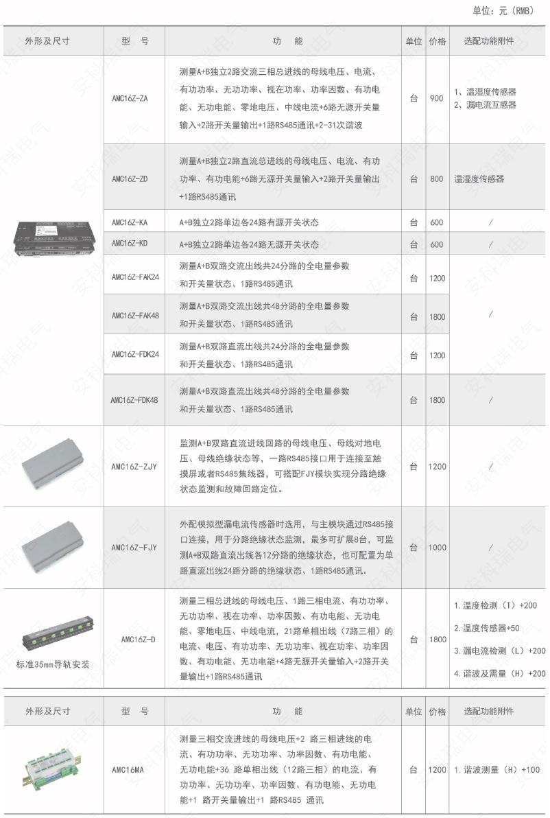 ˷Ϸ187pt(й)Ψһٷվ