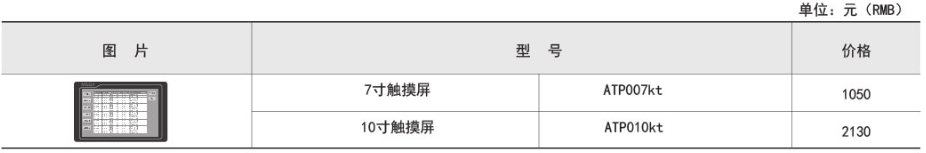 ˷Ϸ187pt(й)Ψһٷվ