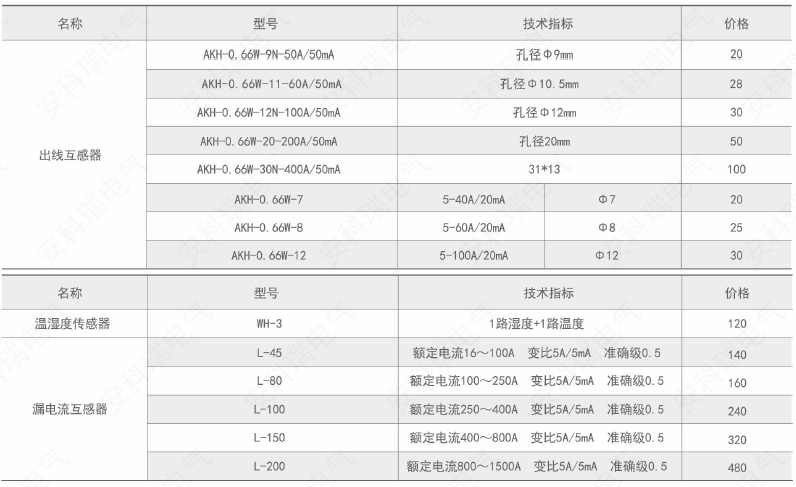 ˷Ϸ187pt(й)Ψһٷվ