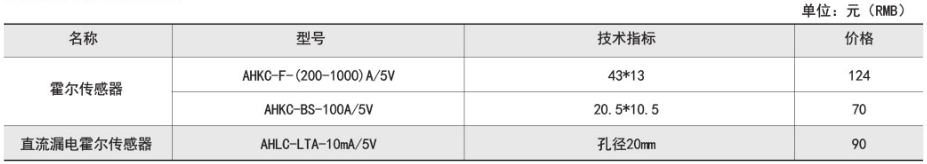 ˷Ϸ187pt(й)Ψһٷվ