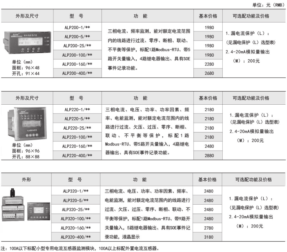 ˷Ϸ187pt(й)Ψһٷվ