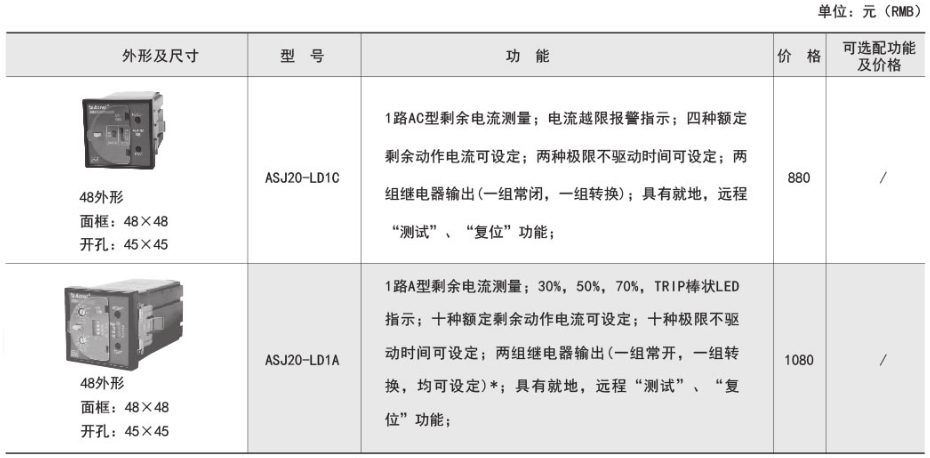 ˷Ϸ187pt(й)Ψһٷվ