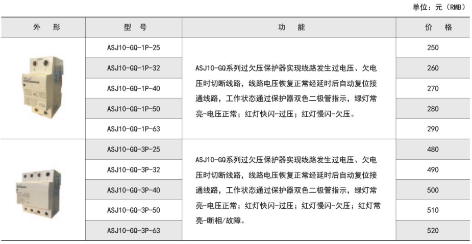 ˷Ϸ187pt(й)Ψһٷվ