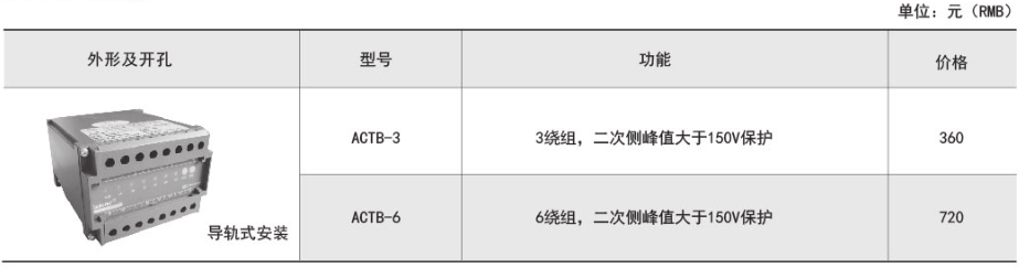 ˷Ϸ187pt(й)Ψһٷվ