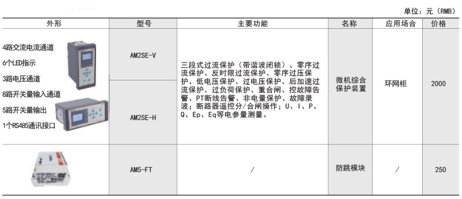 ˷Ϸ187pt(й)Ψһٷվ