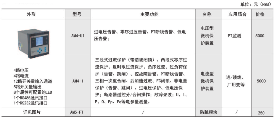 ˷Ϸ187pt(й)Ψһٷվ