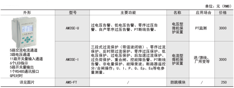 ˷Ϸ187pt(й)Ψһٷվ