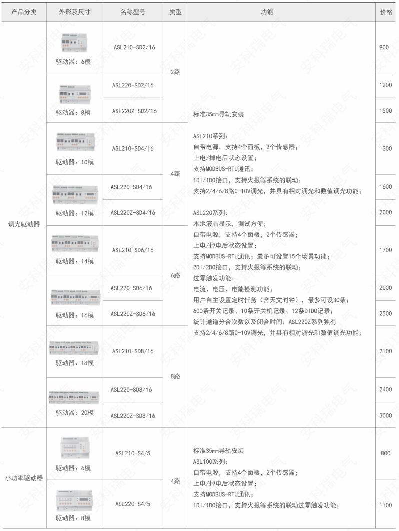 ˷Ϸ187pt(й)Ψһٷվ