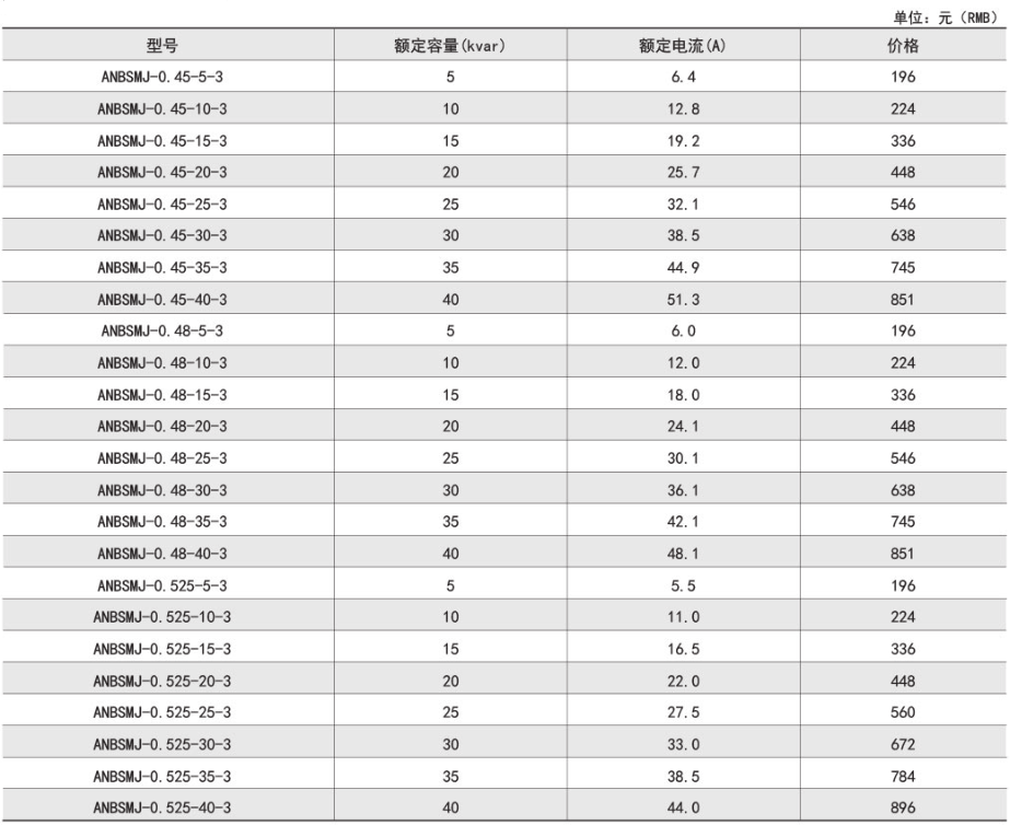 ˷Ϸ187pt(й)Ψһٷվ