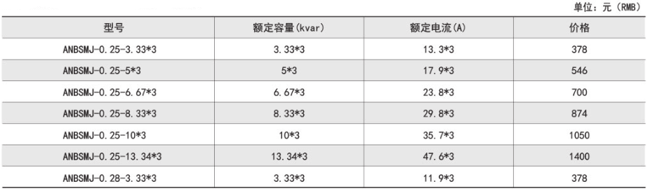 ˷Ϸ187pt(й)Ψһٷվ