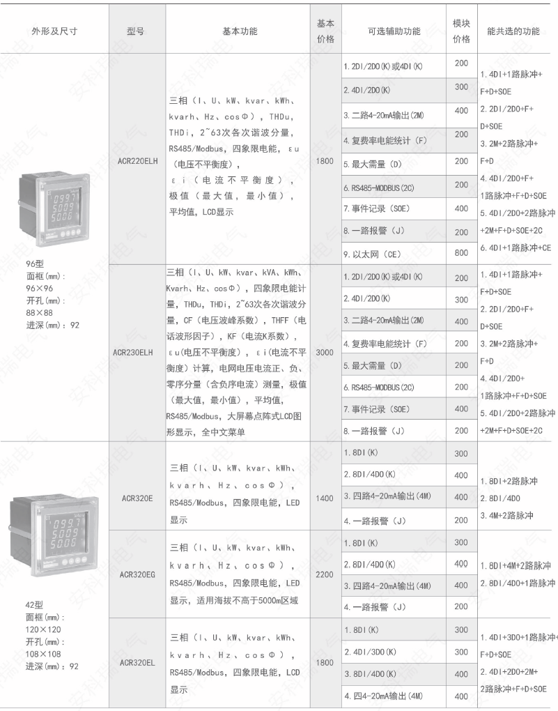 ˷Ϸ187pt(й)Ψһٷվ
