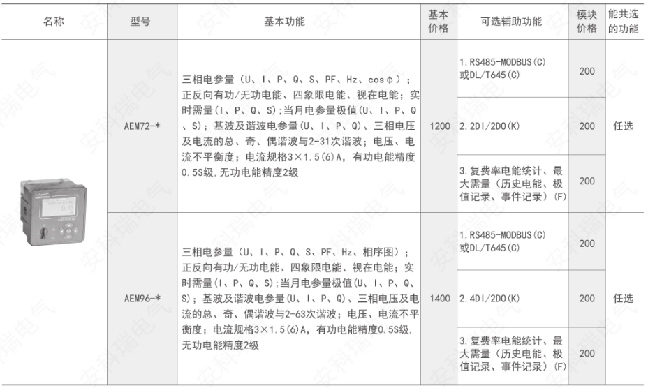 ˷Ϸ187pt(й)Ψһٷվ