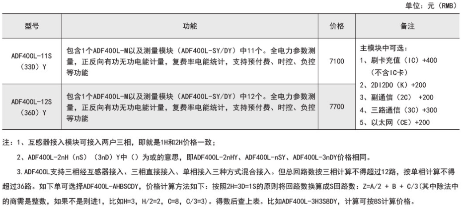 ˷Ϸ187pt(й)Ψһٷվ