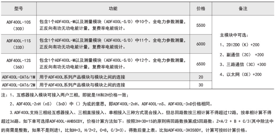 ˷Ϸ187pt(й)Ψһٷվ