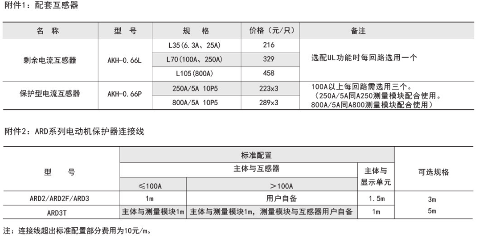 ˷Ϸ187pt(й)Ψһٷվ