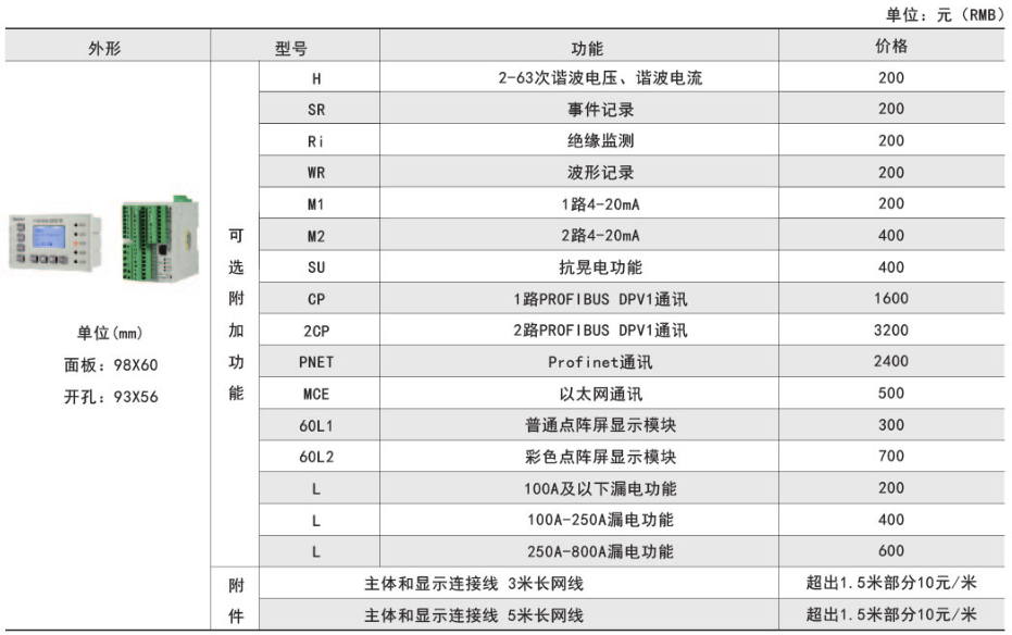 ˷Ϸ187pt(й)Ψһٷվ