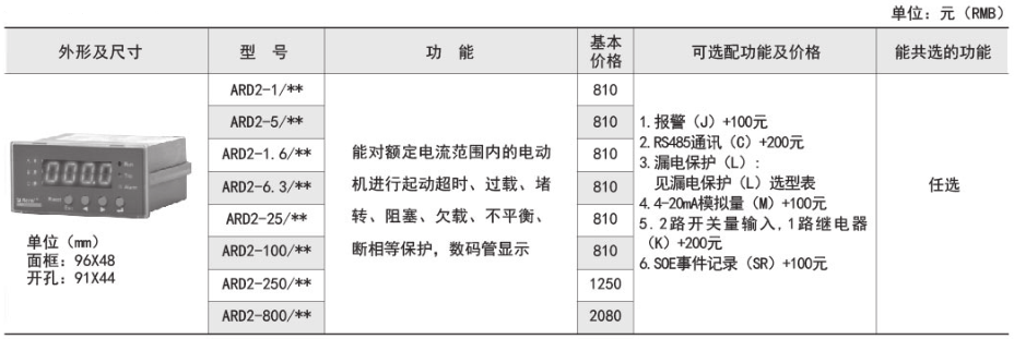 ˷Ϸ187pt(й)Ψһٷվ