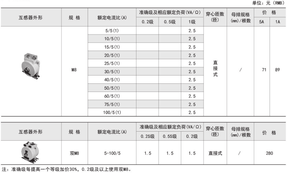 ˷Ϸ187pt(й)Ψһٷվ