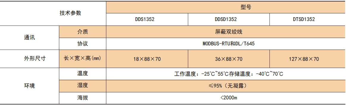 ˷Ϸ187pt(й)Ψһٷվ