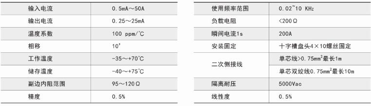 ˷Ϸ187pt(й)Ψһٷվ