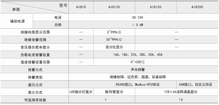 ˷Ϸ187pt(й)Ψһٷվ