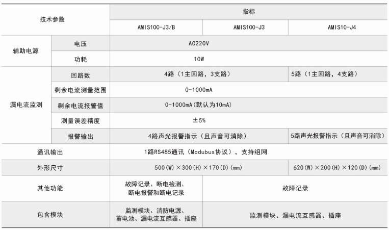 ˷Ϸ187pt(й)Ψһٷվ