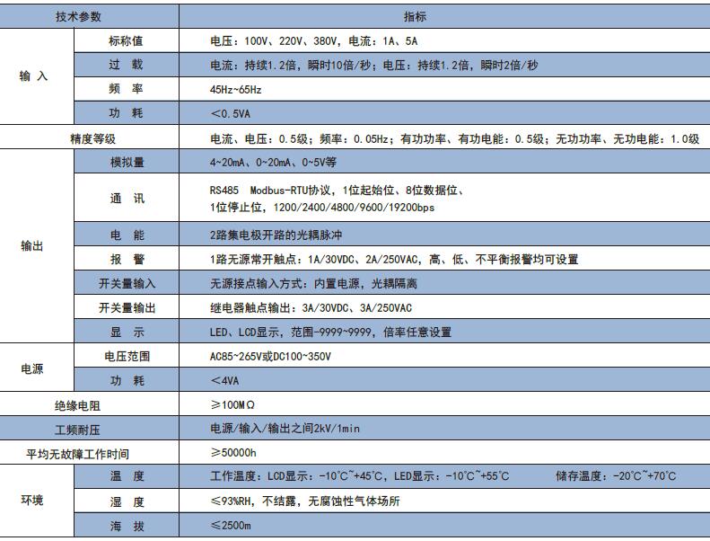 ˷Ϸ187pt(й)Ψһٷվ