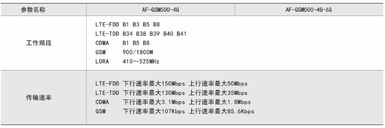 ˷Ϸ187pt(й)Ψһٷվ