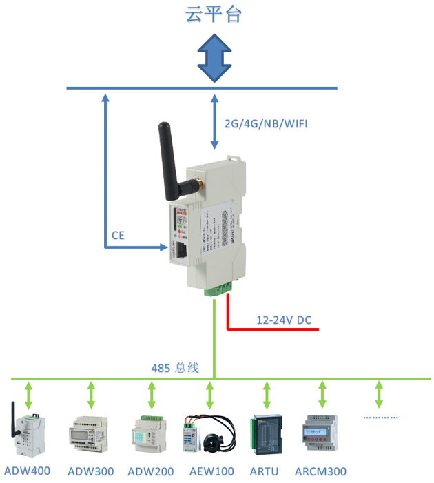 ˷Ϸ187pt(й)Ψһٷվ