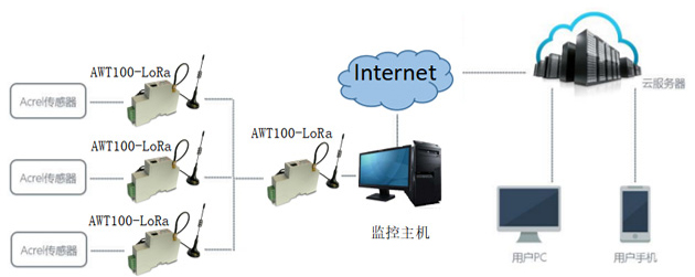 ˷Ϸ187pt(й)Ψһٷվ