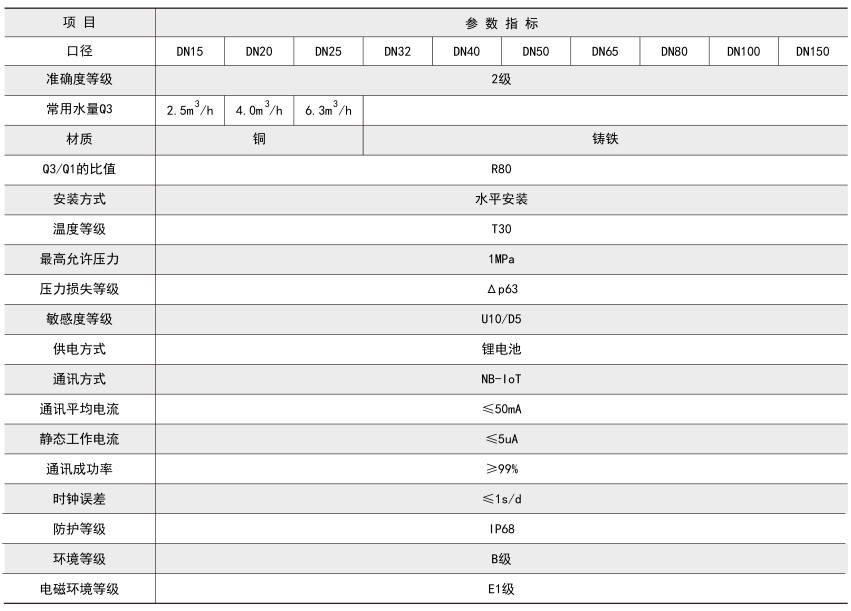 ˷Ϸ187pt(й)Ψһٷվ