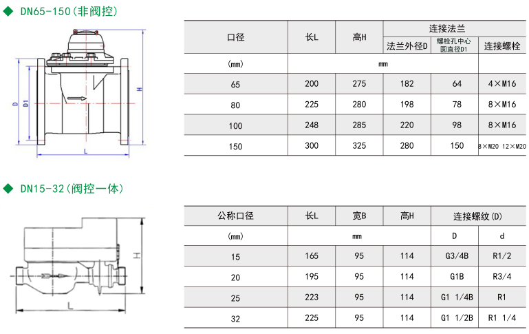 ˷Ϸ187pt(й)Ψһٷվ