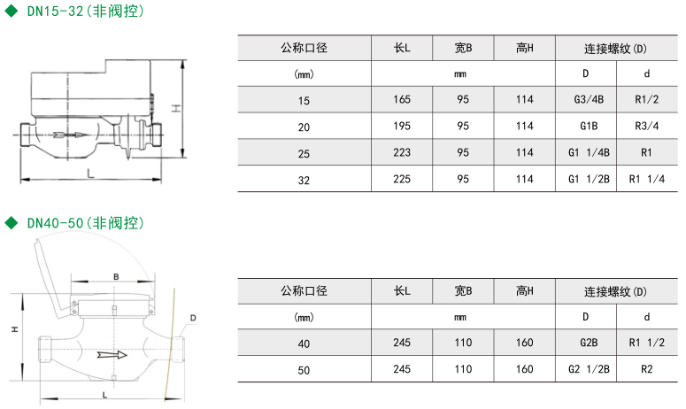 ˷Ϸ187pt(й)Ψһٷվ