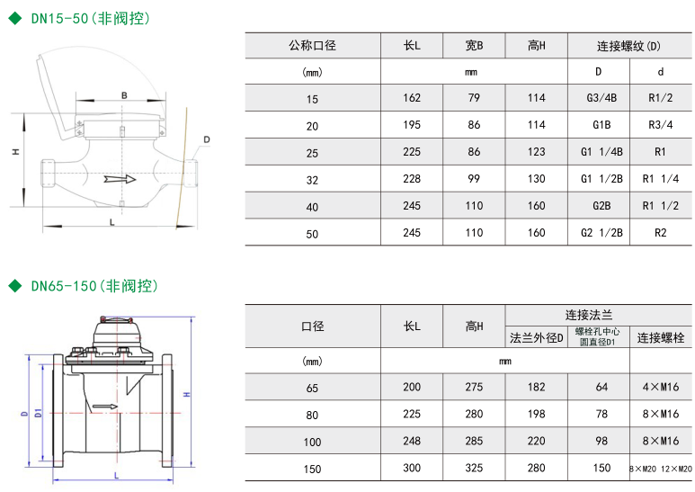 ˷Ϸ187pt(й)Ψһٷվ