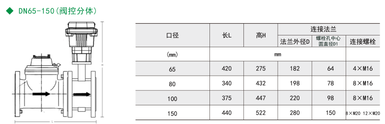 ˷Ϸ187pt(й)Ψһٷվ